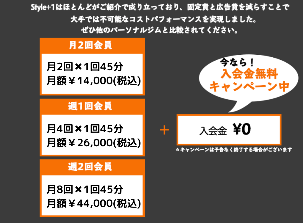 料金は月2回14000円、月4回26000円、月8回44000円、今なら会費は無料となっております。